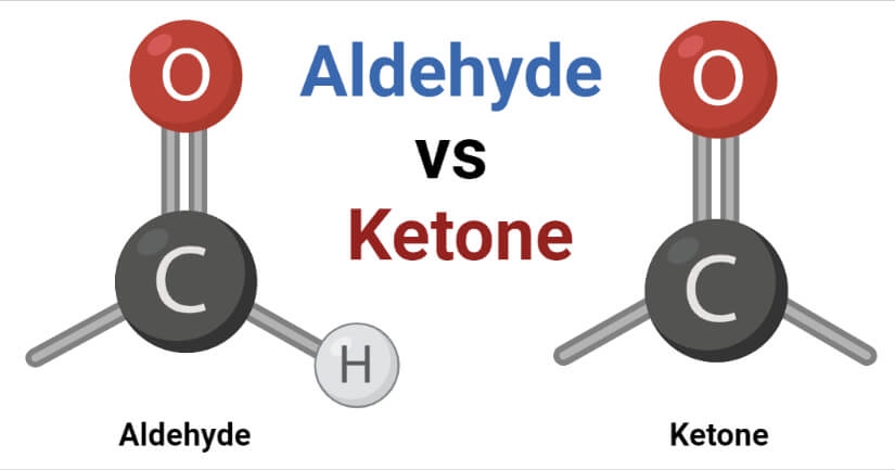Aldehyde vs Ketone