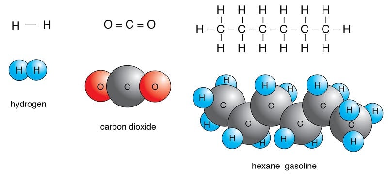 Examples of Nonpolar Molecules