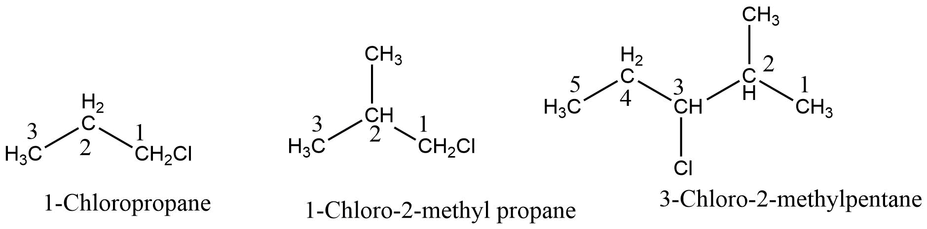 Haloalkanes (Alkyl Halides) (AS and A Level Chemistry)
