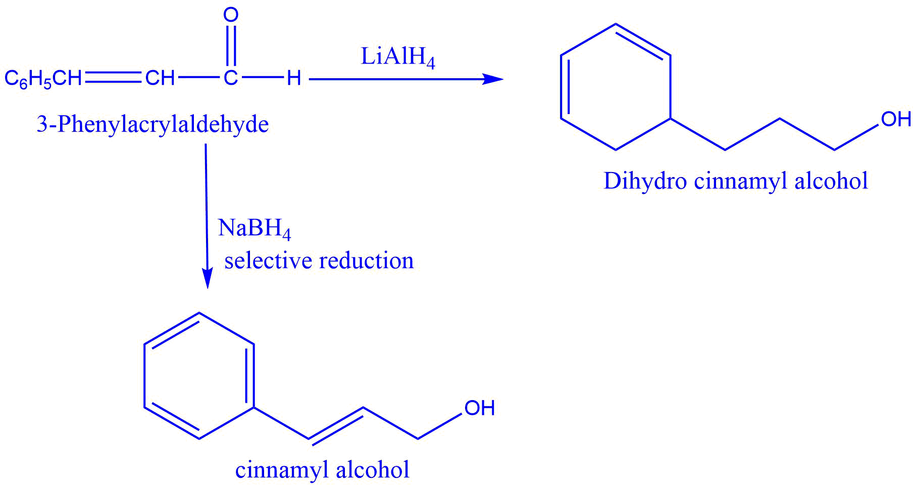 Reduction of 3-Phenylacrylaldehyde