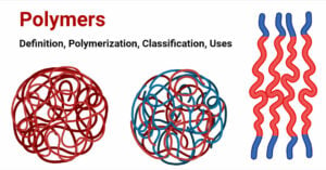 Polymers- Definition, Polymerization, Classification, Uses
