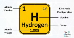 Hydrogen