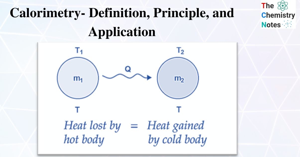 Calorimetry- Definition, Principle, and Application