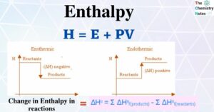 Enthalpy
