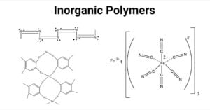 Inorganic Polymers