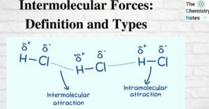 Intermolecular Forces- Definition and Types