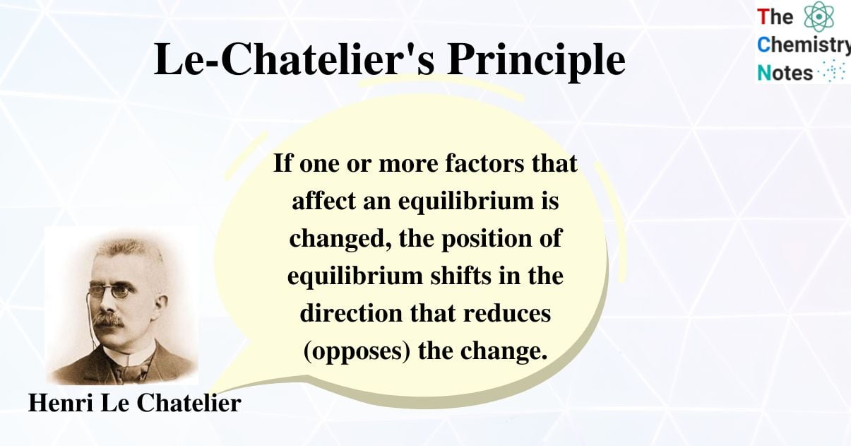 Le Chatelier's Principle