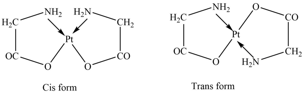 Square planar complex of M(AB)2 type