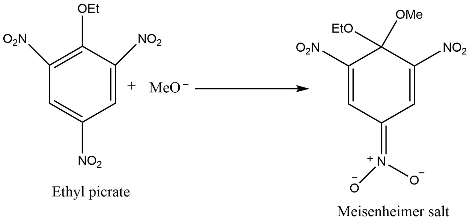Aromatic Nucleophilic Substitution Reactions with Types