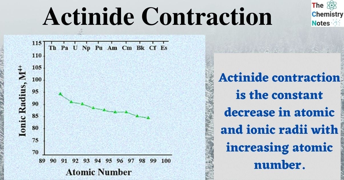 Actinide Contraction