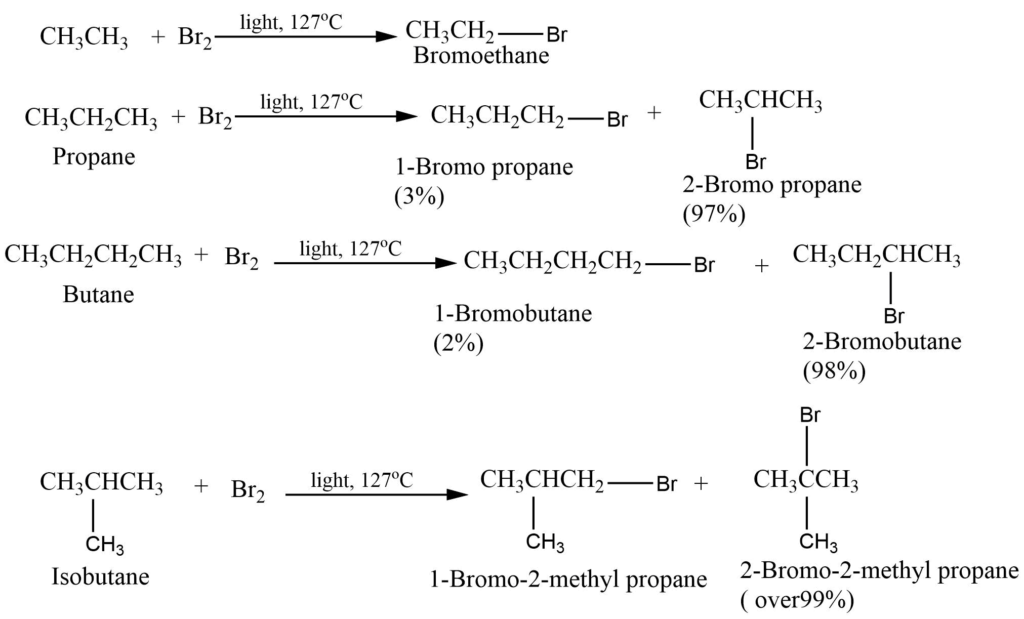 Bromination of alkane (halogenation of alkane)