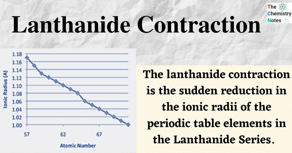 Lanthanide Contraction