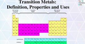 Transition Metals Definition, Properties and Uses