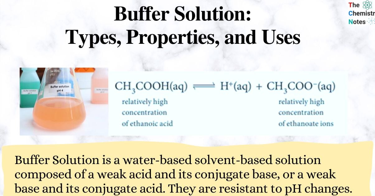 Buffer Solution- Types, Properties, and Uses