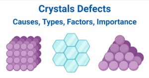 Crystals Defects- Causes, Types, Factors, Importance