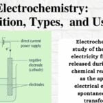 Electrochemistry: Definition, Types, Components, Examples, and Uses