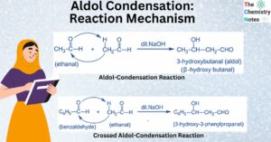 Aldol Condensation Reaction Mechanism