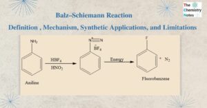 Balz–Schiemann reaction
