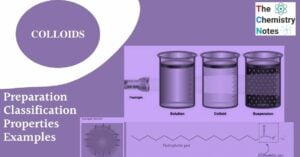 Colloids