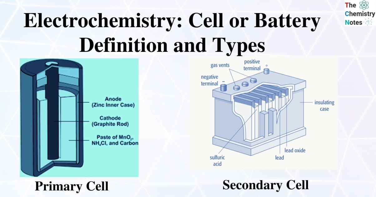 Electrochemistry Battery Definition and Types