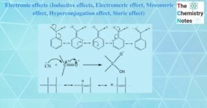 Electronic effects