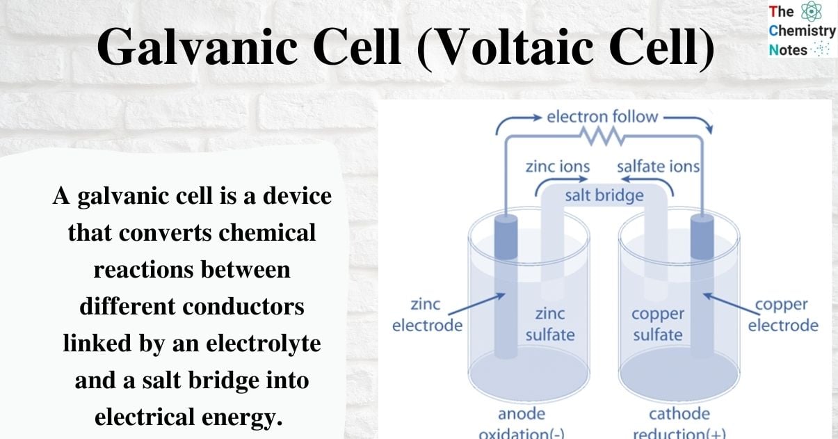 Galvanic Cell (Voltaic Cell)