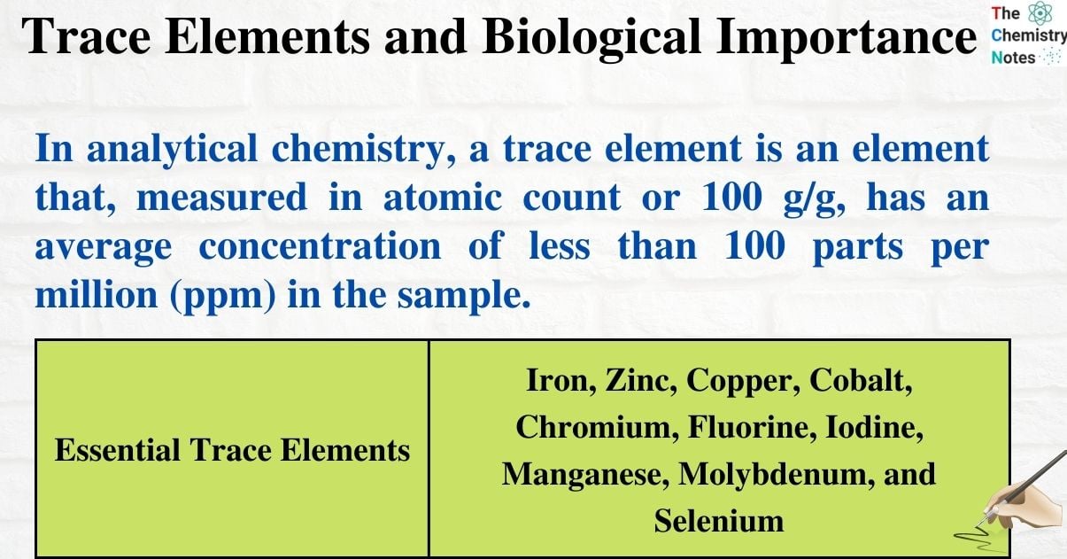 Trace Elements and Biological Importance