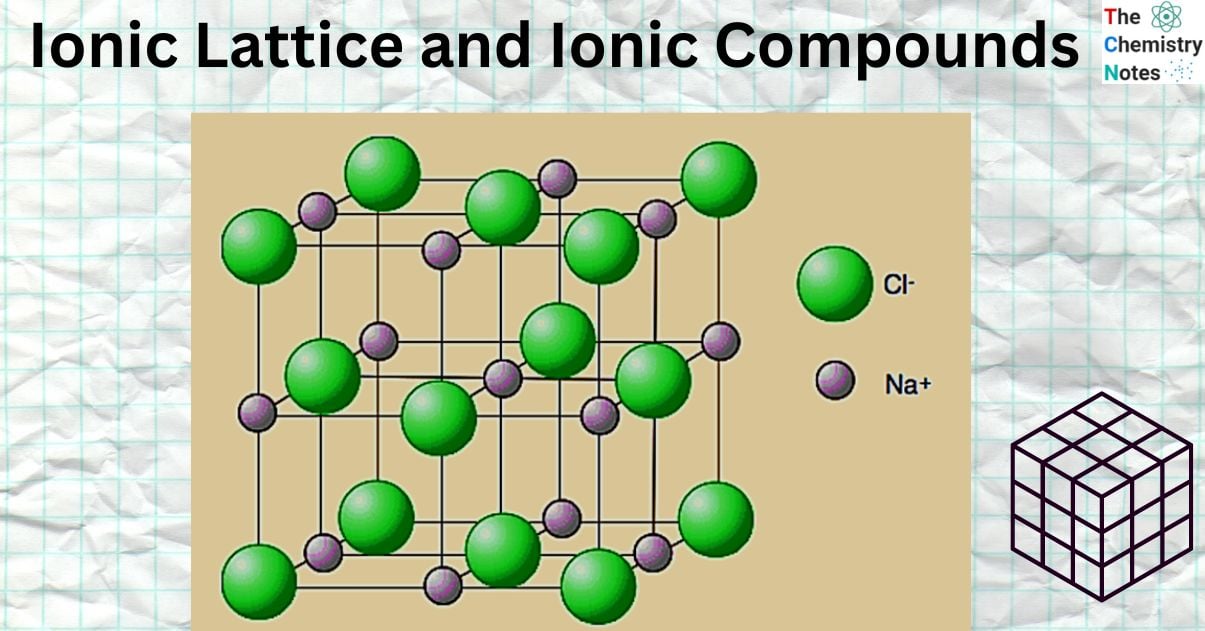 Ionic Lattice and Ionic Compounds