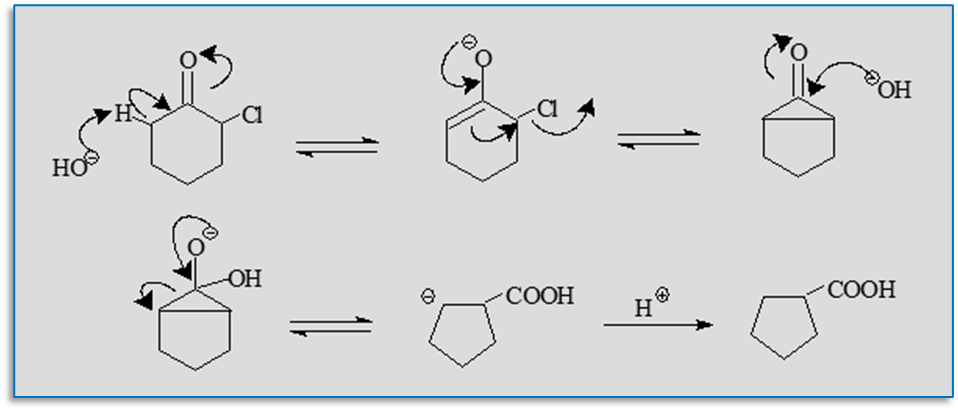Reaction mechanism of Favorskii rearrangement