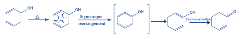 Cope Rearrangement Reaction