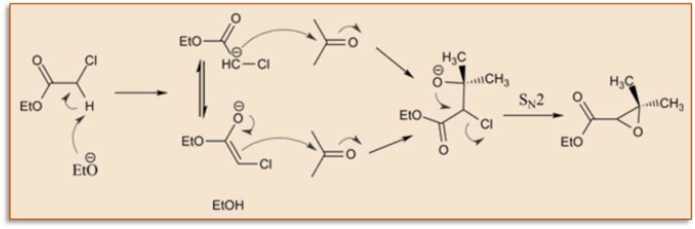 Reaction mechanism of Darzens reaction 