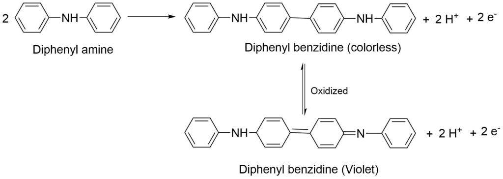 Redox indicator (Diphenylamine)