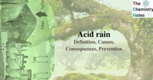 Acid rain