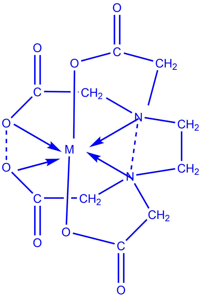 Metal-EDTA complex (complexometric titration)