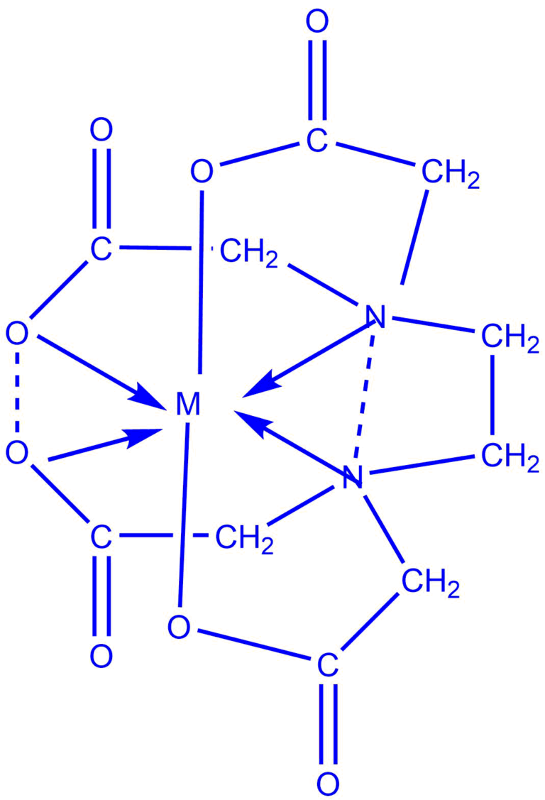 complexometric-titration