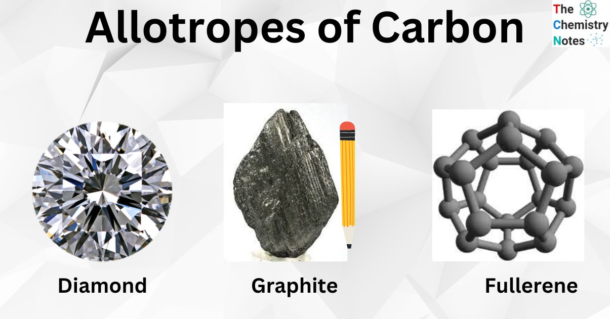 Carbon Diamond And Graphite Are Together Called Carbon Diamond And Graphite Are Together Called