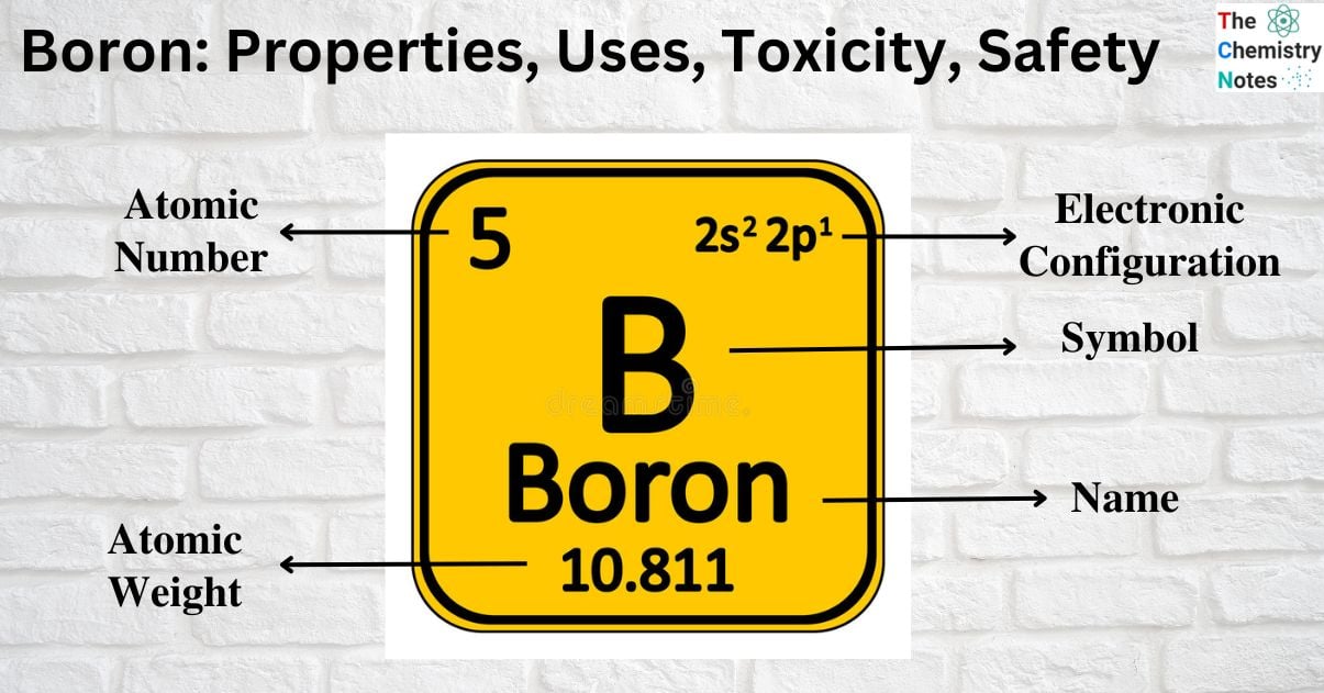 Boron Properties, Uses, Toxicity, Safety