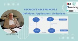 HSAB principle