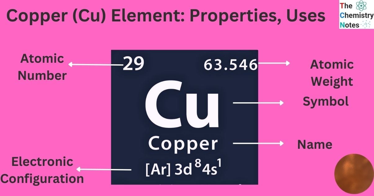 Copper (Cu) Element Properties, Uses