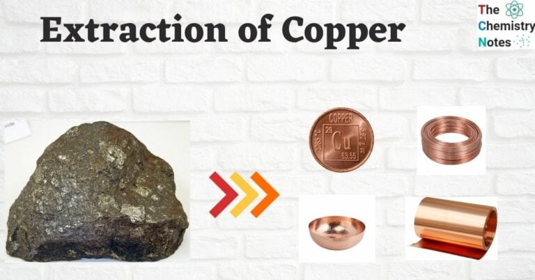 Copper Science Project Extraction of Copper: Detailed Process