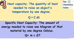 Heat Capacity and Specific Heat Capacity