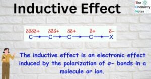 Inductive Effect