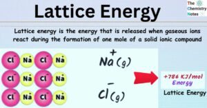 Lattice Energy