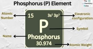 Phosphorus (P) Element