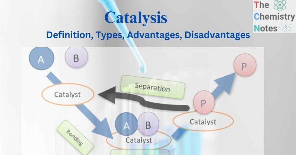 Catalysis Definition, Types, Advantages, Disadvantages