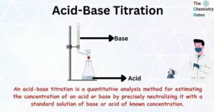 Acid-Base Titration