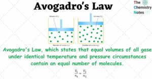 Avogadro's Law