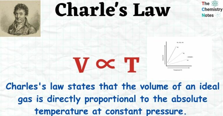 Charle S Law Statement Formula Applications