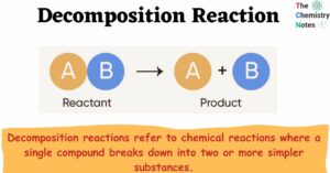 Decomposition Reaction