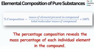 Elemental Composition of Pure Substances